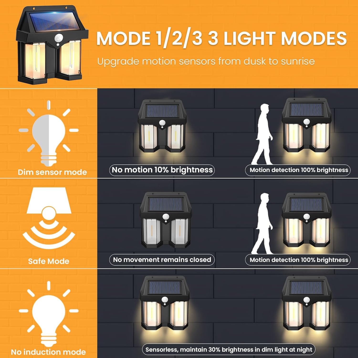 Smart Garden Solar Lights - Güneş Enerjili Duvar Lambası Vintage Bahçe