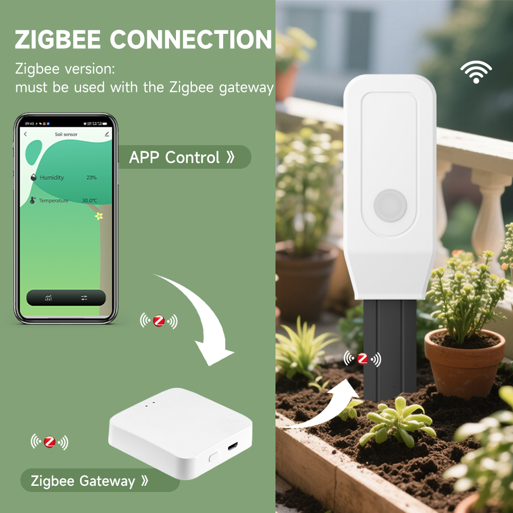 iHseno Tuya Zigbee Akıllı Topr - Smart Garden Zigbee incelemesi ve fiyatı