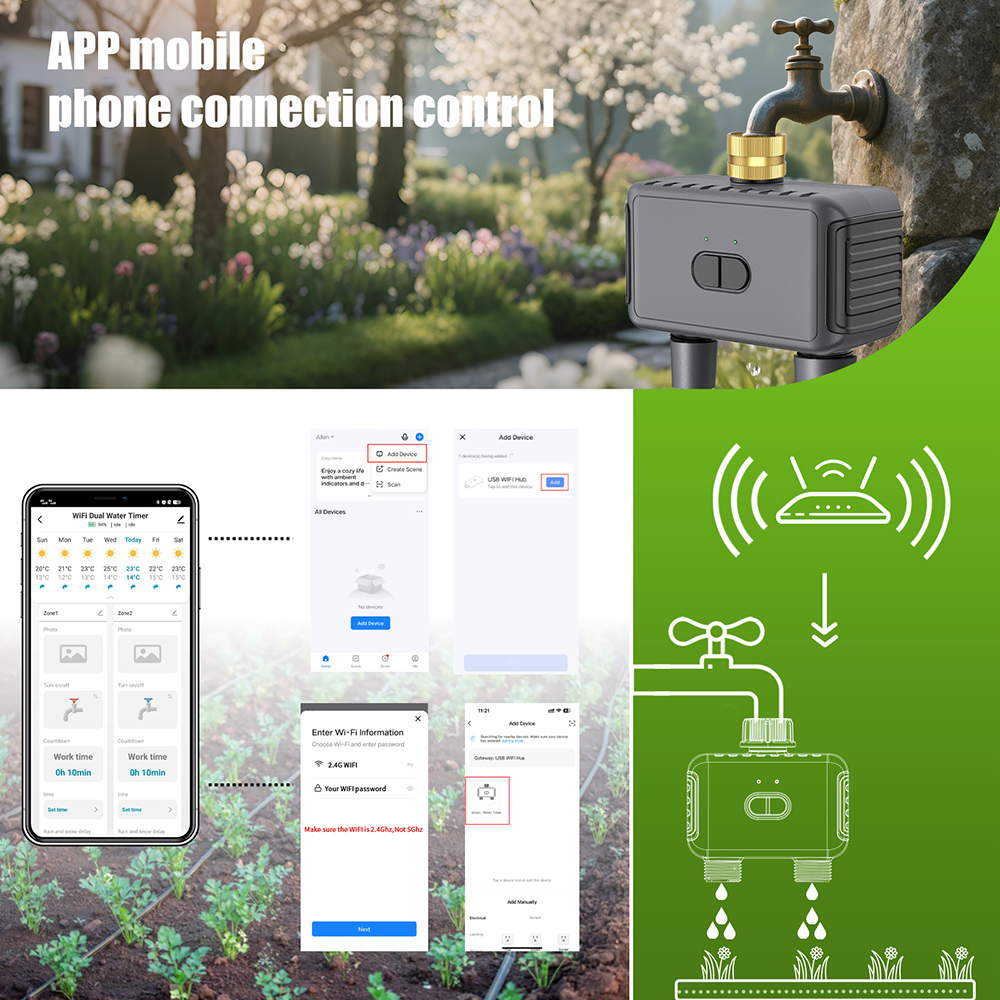 Tuya WiFi Su Zamanlayıcı Akıll - Smart Garden Sphagnum Moss incelemesi ve fiyatı