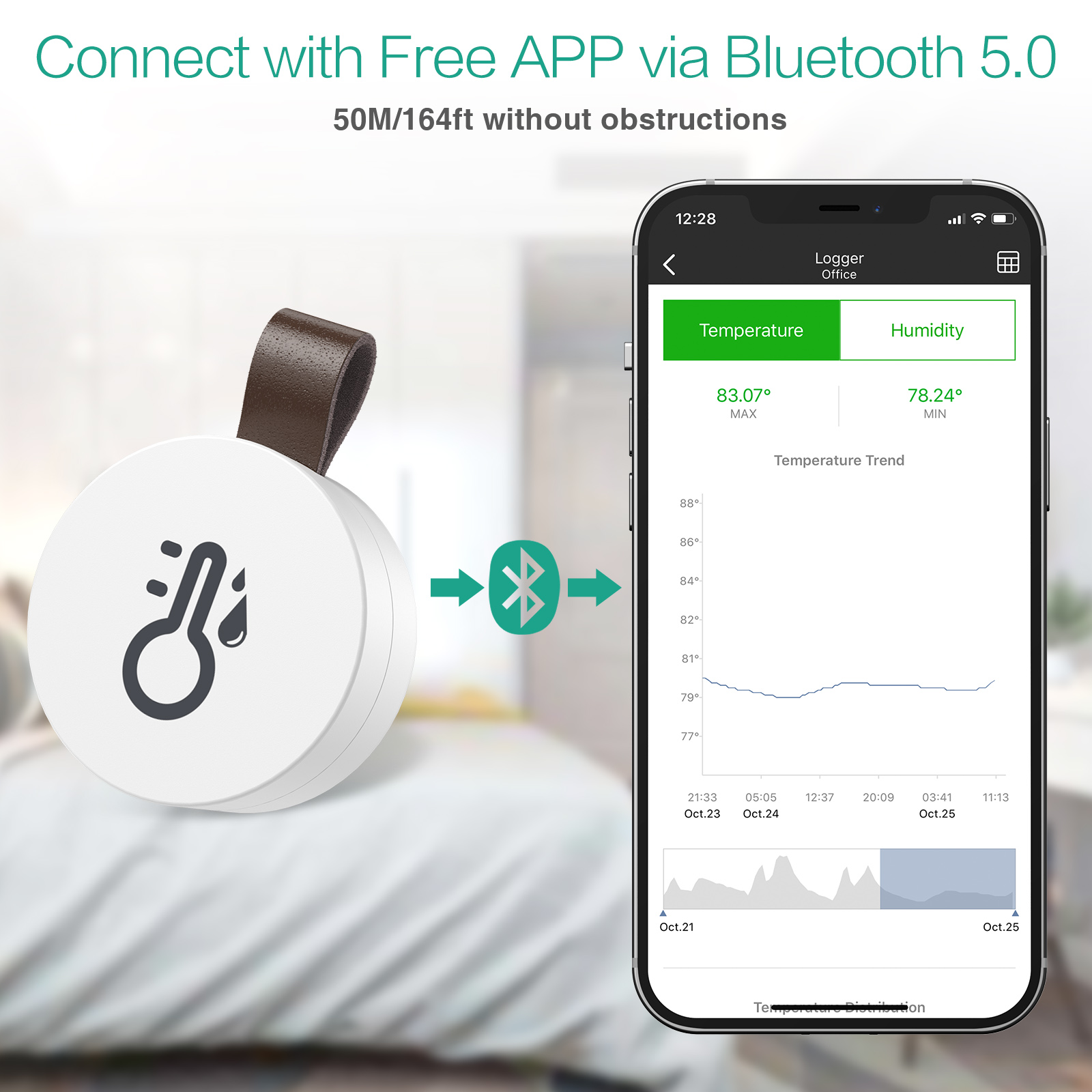 ORIA Kablosuz Termometre Bluet - Garden Weather Station incelemesi ve fiyatı