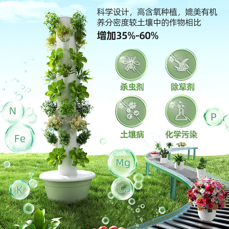 1 Adet Akıllı Dikey Hidroponik - Smart Garden Vertical Planter incelemesi ve fiyatı