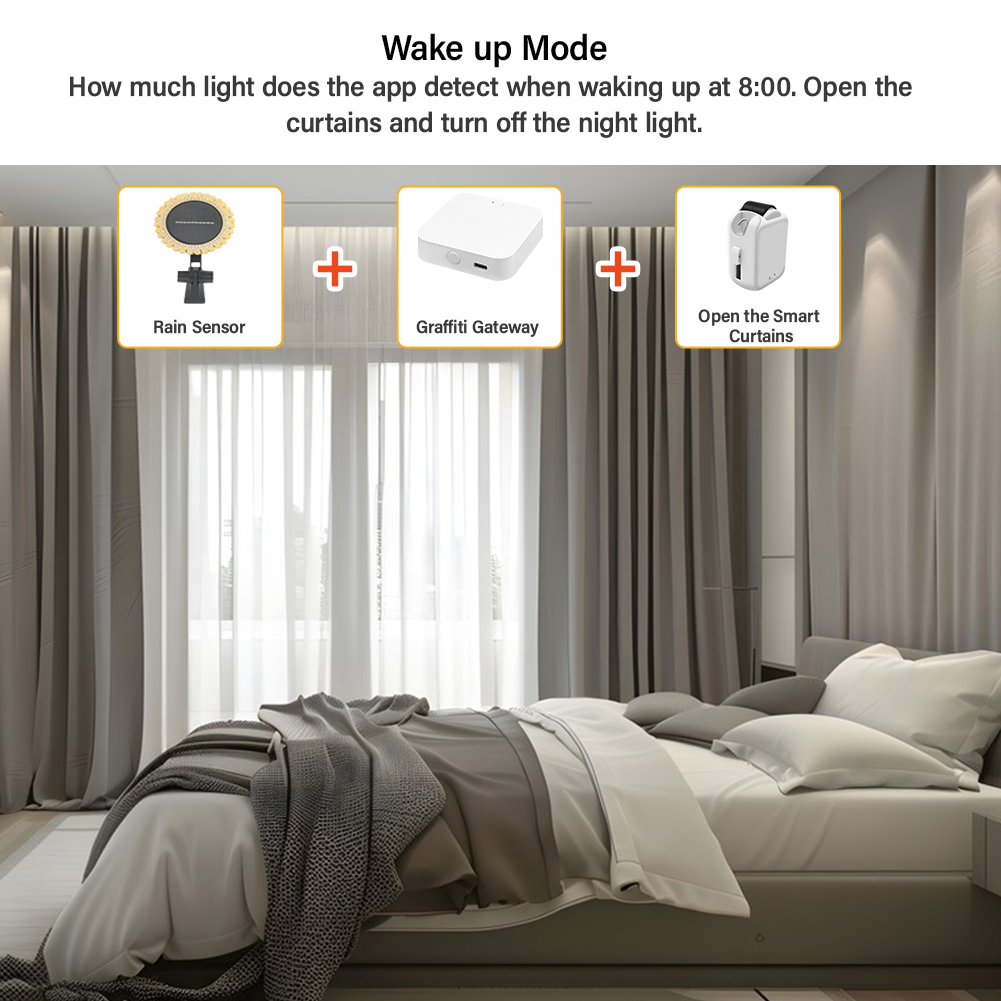 Tuya Zigbee Güneş Güneş Işığı  - Smart Garden Zigbee incelemesi ve fiyatı