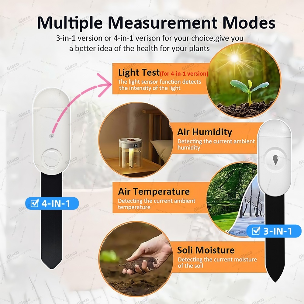 Tuya Akıllı Yaşam Zigbee Topra - Smart Garden Zigbee incelemesi ve fiyatı