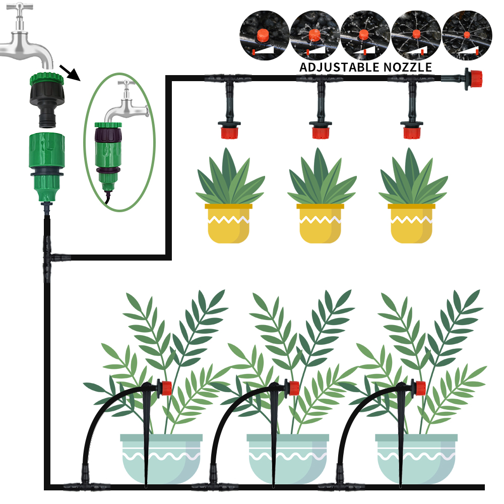 Mikro damla sulama sistemi taş - Smart Garden Hose Timer incelemesi ve fiyatı