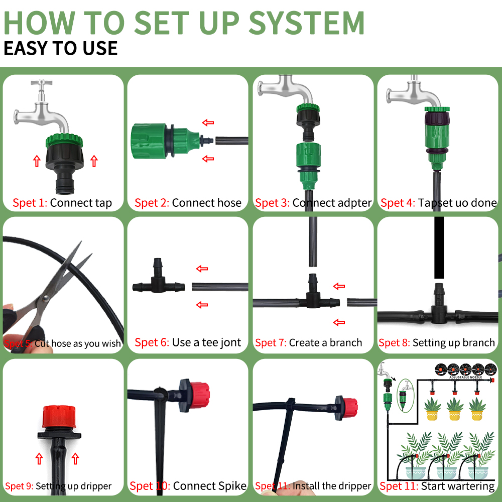Mikro damla sulama sistemi taş - Smart Garden Hose Timer incelemesi ve fiyatı