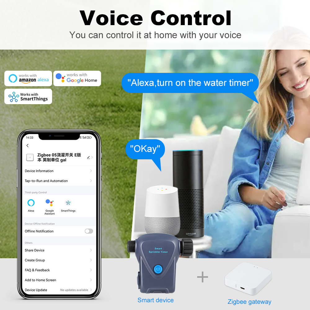 Zigbee3.0 Akıllı Yaşam Otomati - Smart Garden Home Assistant incelemesi ve fiyatı