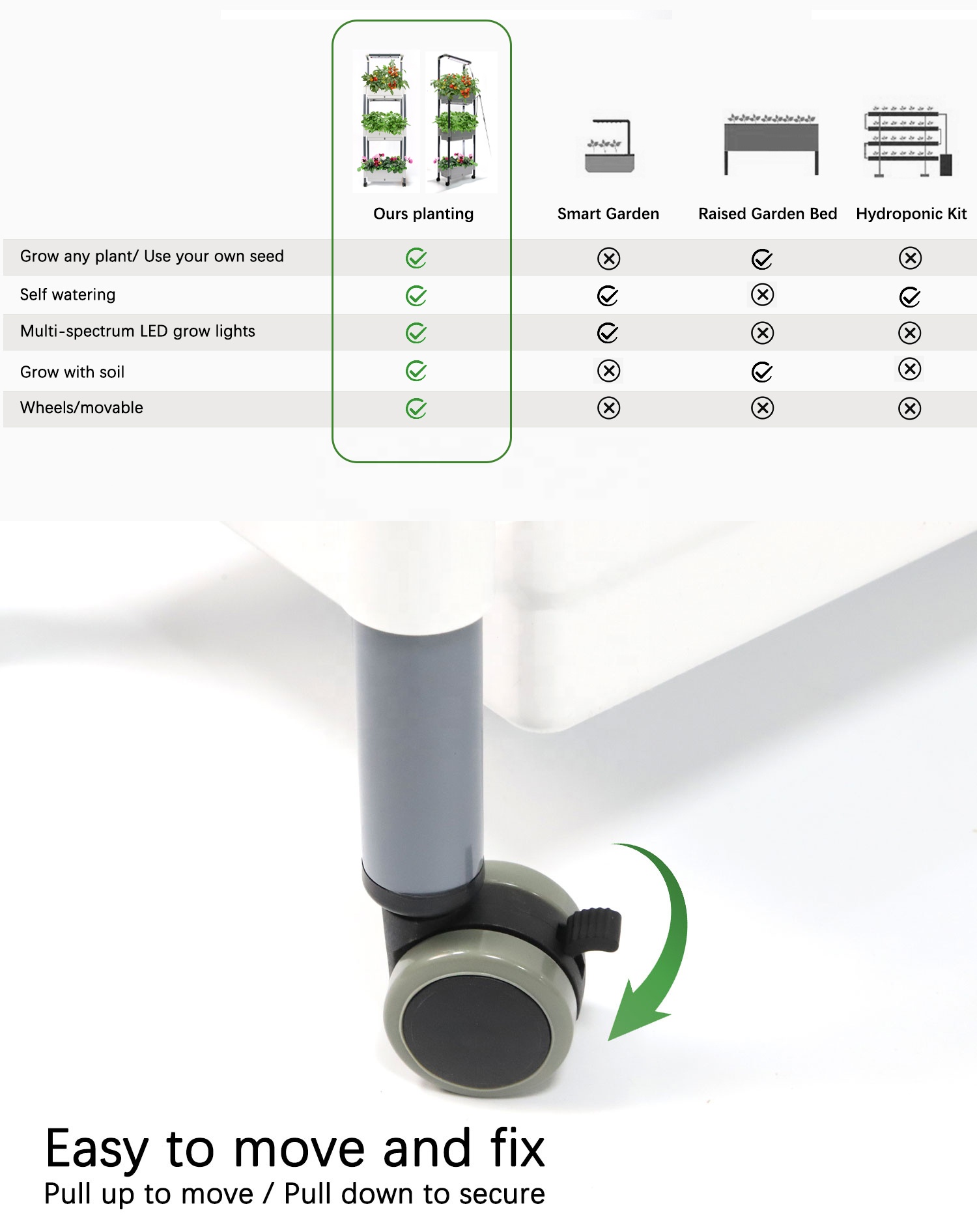 3 Katlı Bahçe Saksı Kutusu Sta - Smart Garden Vertical Planter incelemesi ve fiyatı