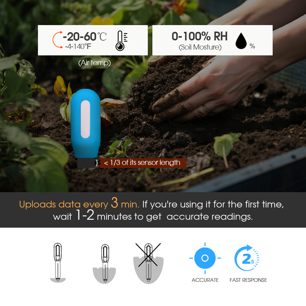 1 adet Tuya Zigbee toprak sens - Smart Garden Zigbee incelemesi ve fiyatı