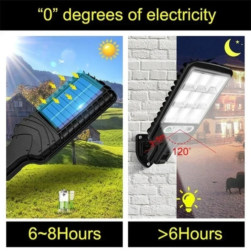 Güçlü LED Güneş Enerjili Dış M - Smart Garden Solar incelemesi ve fiyatı