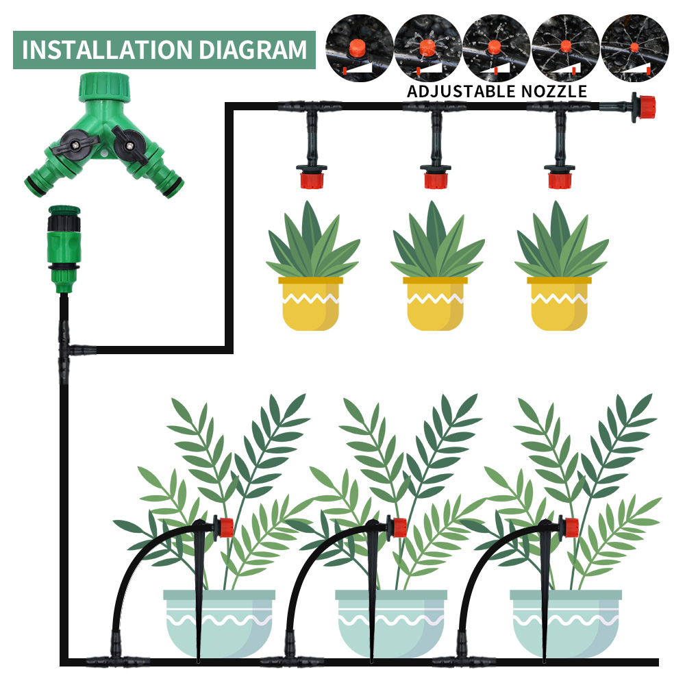 Sera 15M-30M DIY damla sulama  - Smart Garden Hose Timer incelemesi ve fiyatı