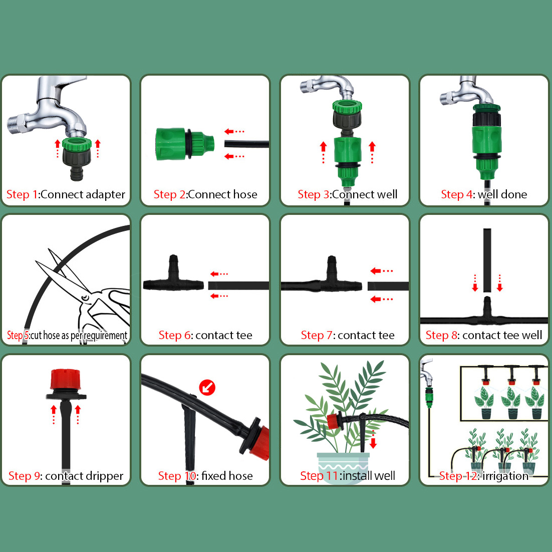 Sera 15M-30M DIY damla sulama  - Smart Garden Hose Timer incelemesi ve fiyatı