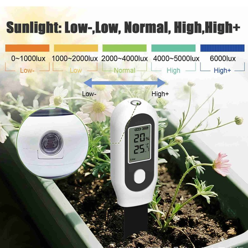 ABYN-Smart For Tuya Toprak Nem - Smart Garden Home Assistant incelemesi ve fiyatı