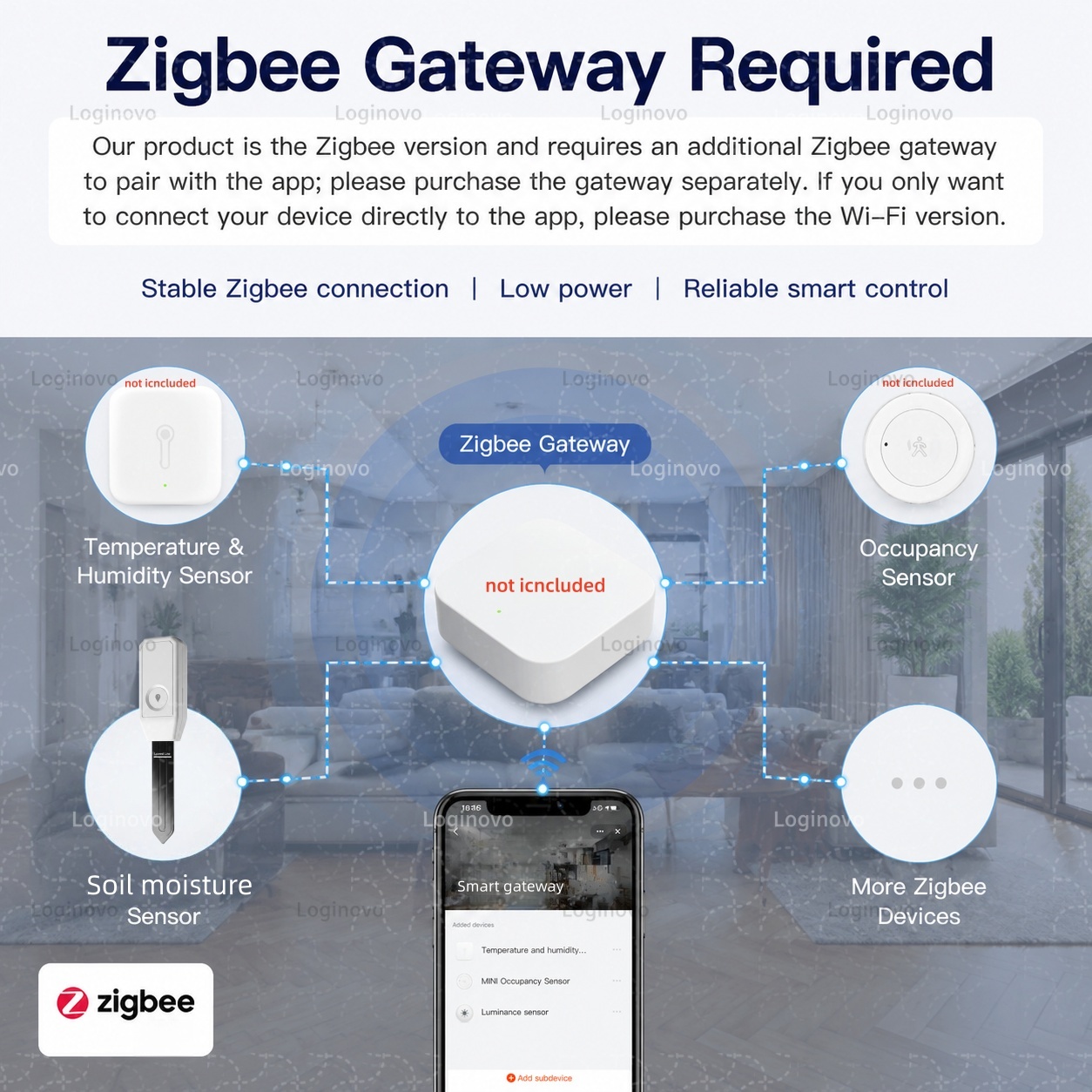 TUYA Zigbee Toprak Test Cihazı - Smart Garden Home Assistant incelemesi ve fiyatı