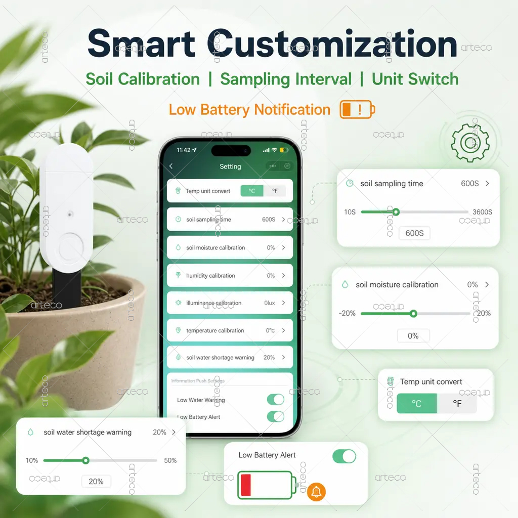 Zigbee 3.0 Akıllı Toprak Test  - Smart Garden Home Assistant incelemesi ve fiyatı