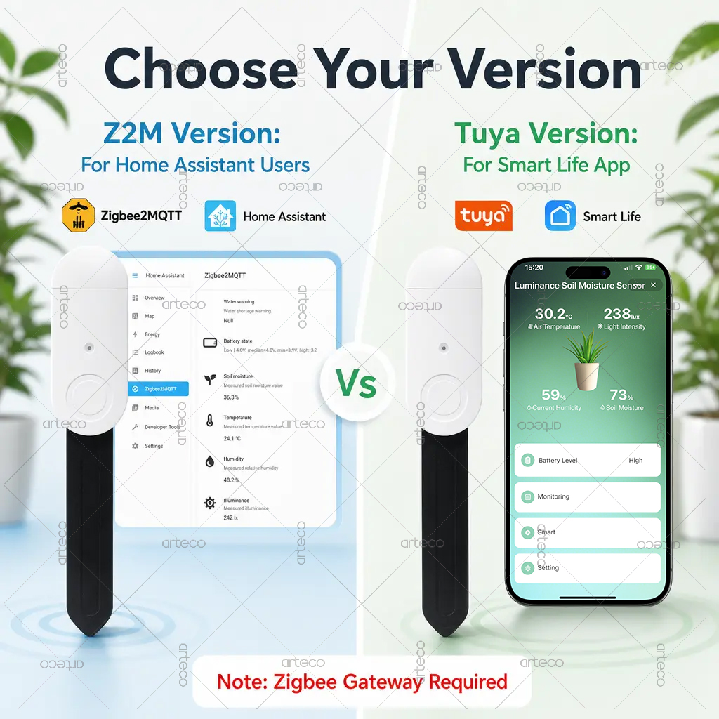 Zigbee 3.0 Akıllı Toprak Test  - Smart Garden Home Assistant incelemesi ve fiyatı