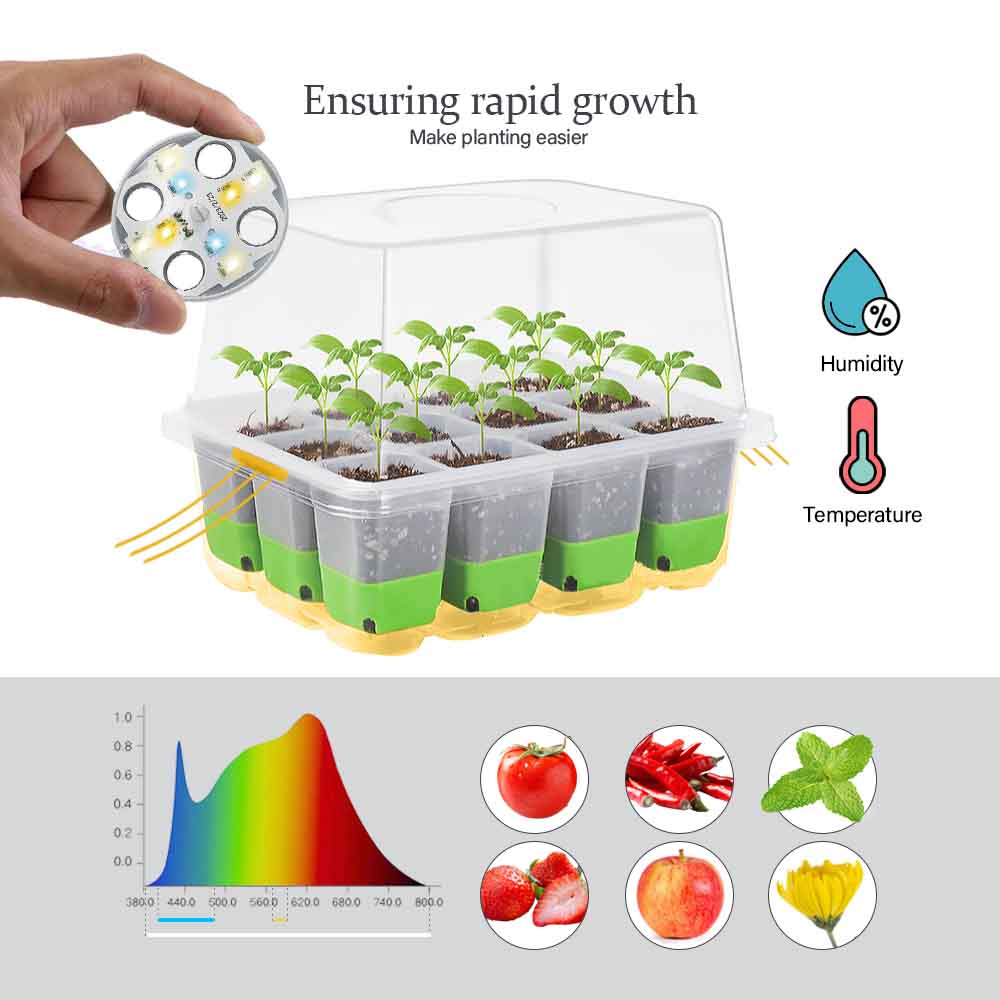 LED Büyümek Işık Fide Başlangı - Smart Garden Indoor incelemesi ve fiyatı