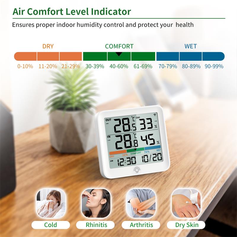 Uzaktan Kumandalı Dijital Term - Garden Weather Station incelemesi ve fiyatı
