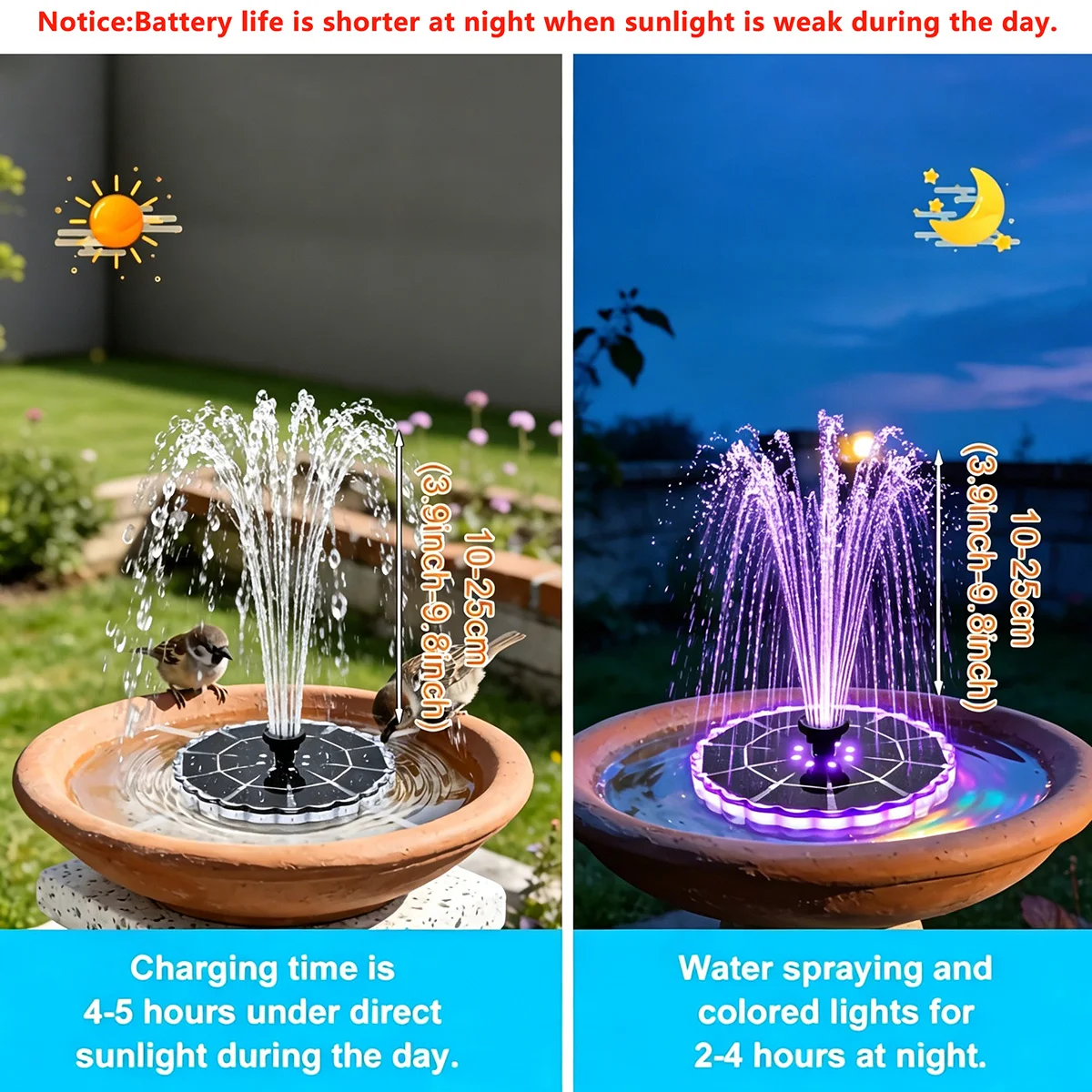 3.5W Dış Mekan Güneş Enerjili  - Smart Garden Indoor incelemesi ve fiyatı