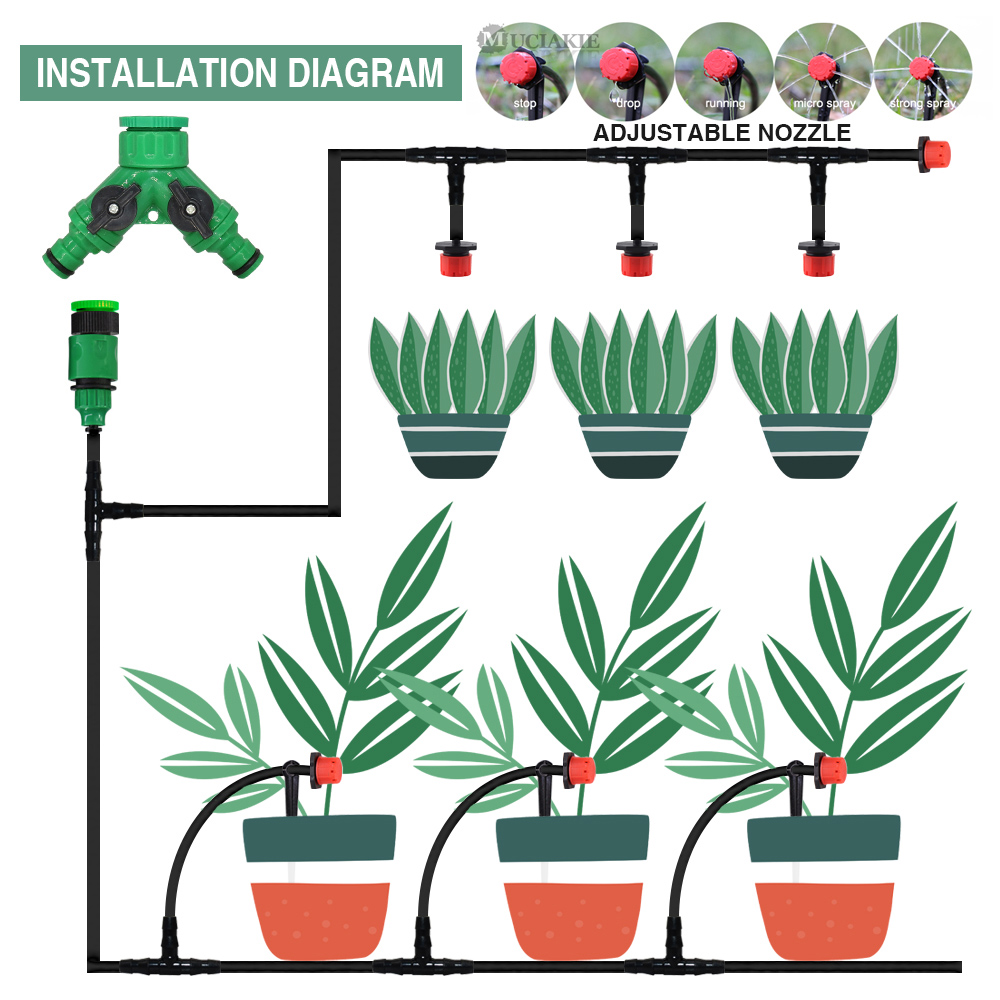 50-5M 1/4 ''hortum ayarlanabil - Smart Garden Hose Timer incelemesi ve fiyatı