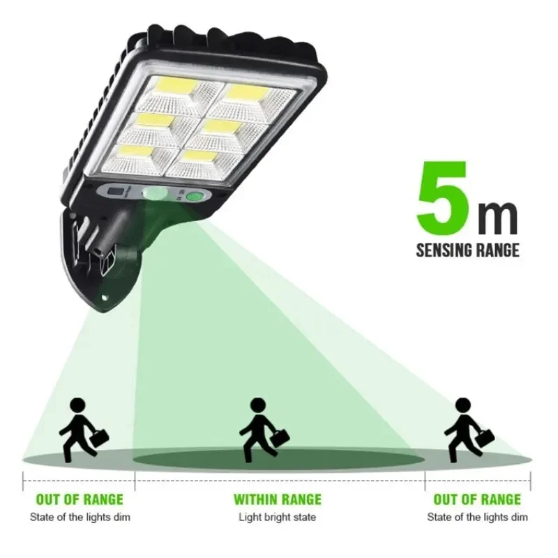 Açık Hava Güneş Enerjili Bahçe - Smart Garden Solar incelemesi ve fiyatı