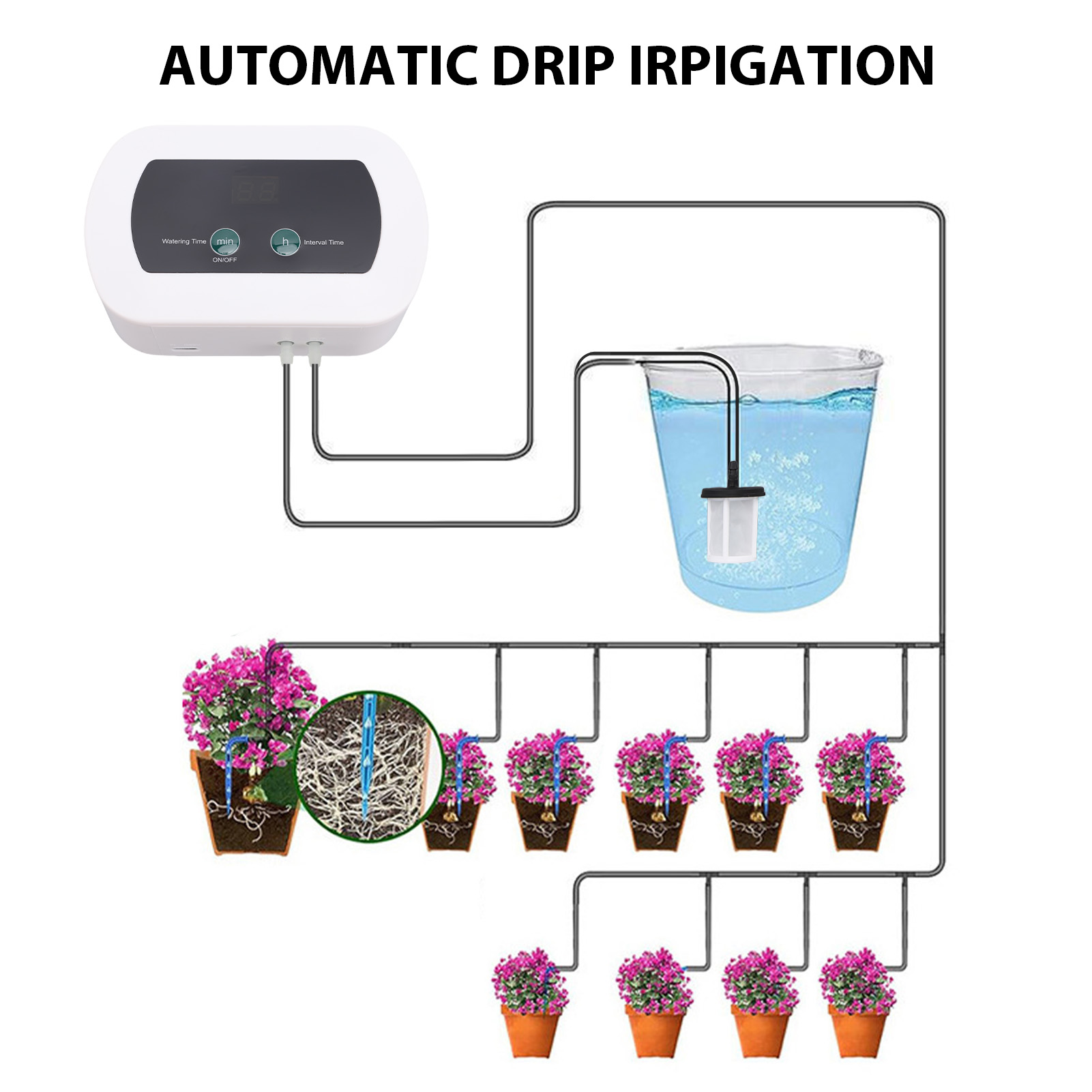 Akıllı Kendiliğinden Sulama Si - Smart Garden Sphagnum Moss incelemesi ve fiyatı