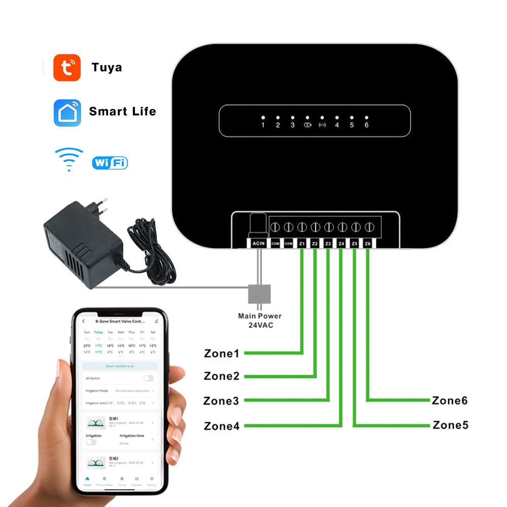 8 Bölge Wifi Tuya Akıllı Bahçe - Smart Garden Water Timer incelemesi ve fiyatı