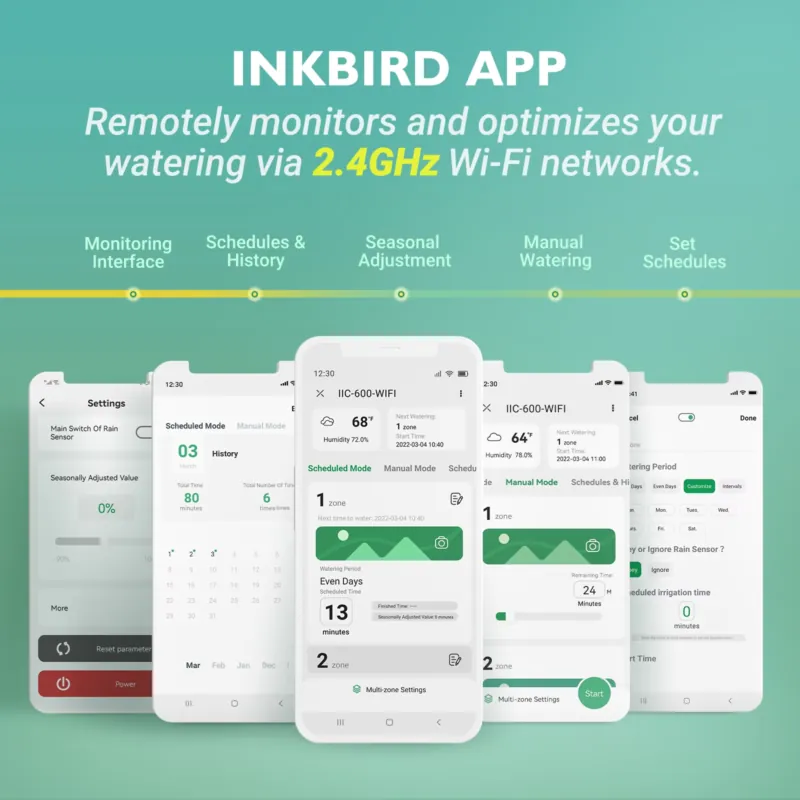 Inkbird IIC-600-WIFI 6 Bölgeli - Smart Gardening incelemesi ve fiyatı