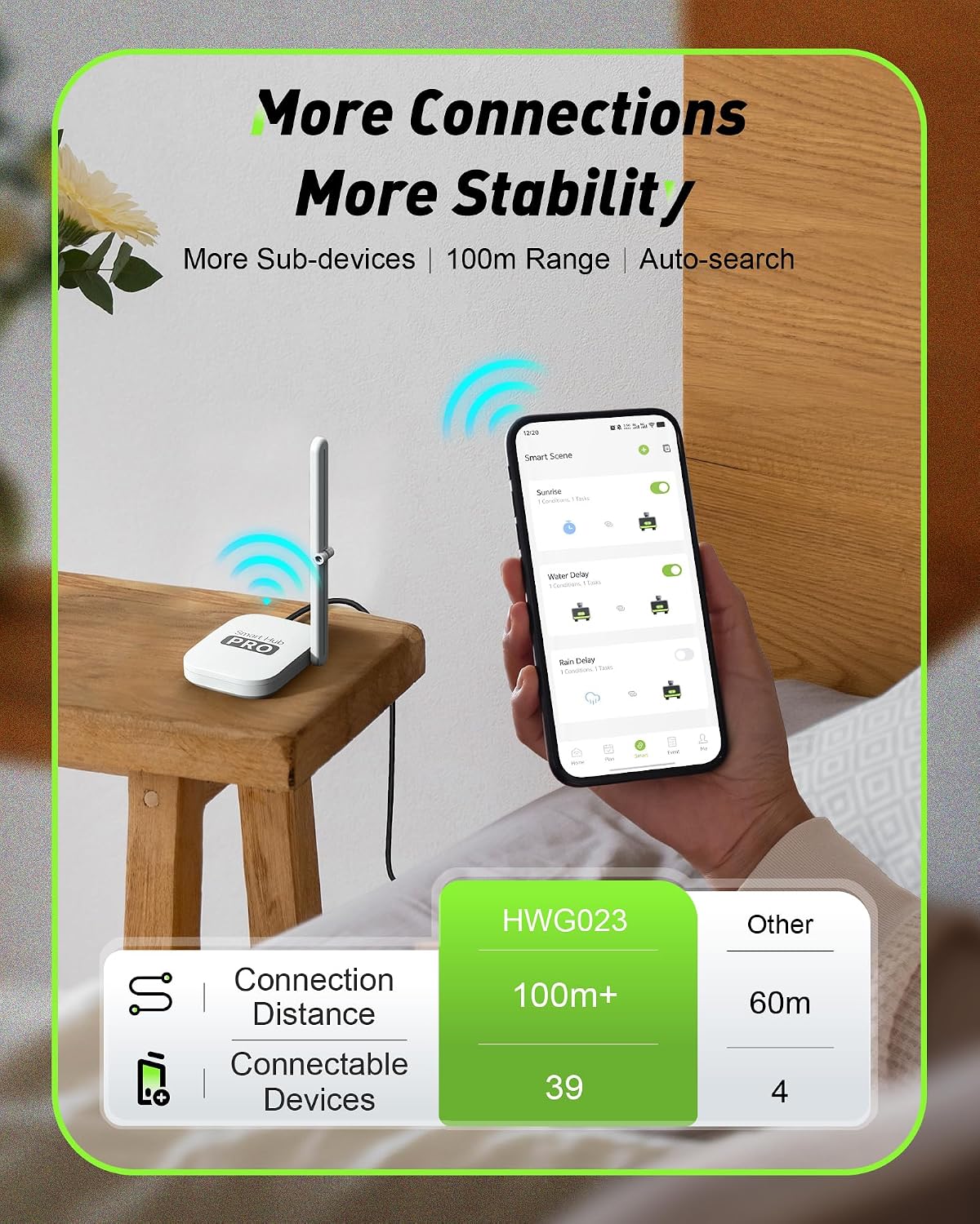 Bahçe Hortumu için Pirinç Bağl - Smart Garden Hose Timer incelemesi ve fiyatı