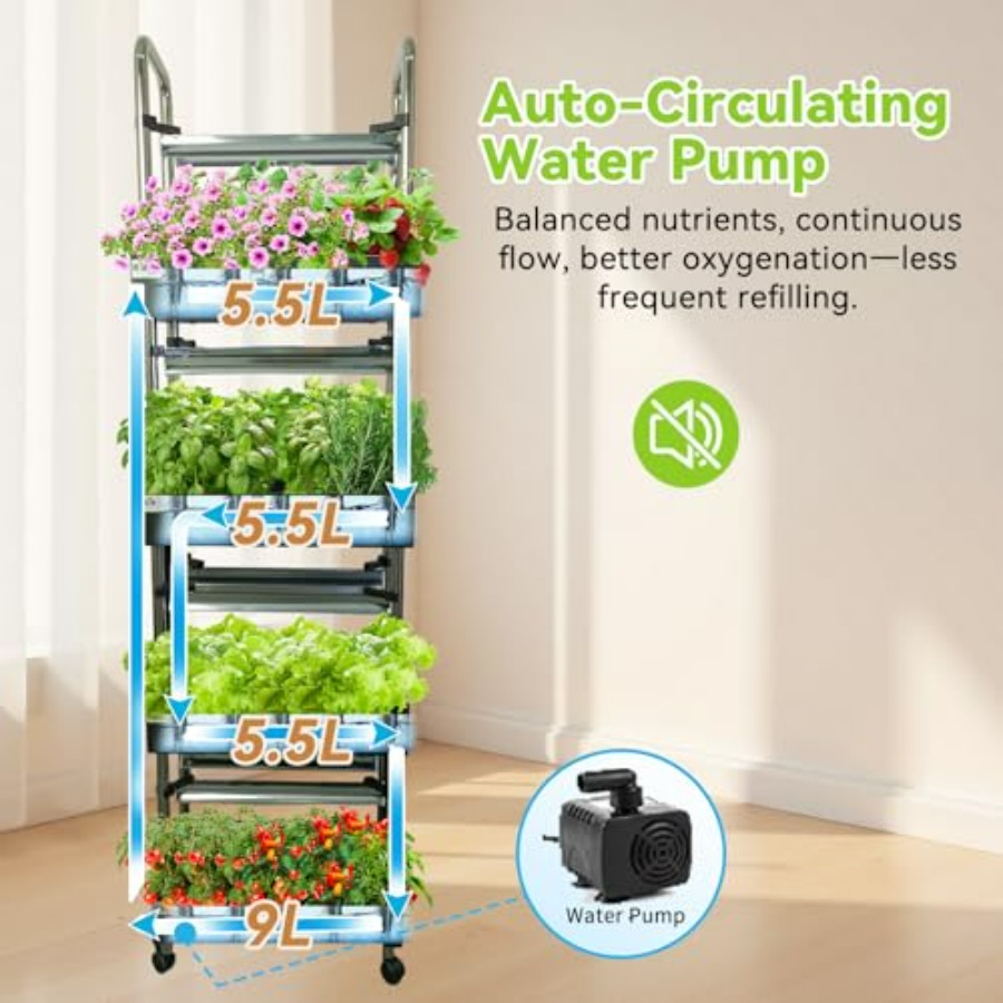 İç mekan hidroponik yetiştirme - Smart Garden Indoor incelemesi ve fiyatı