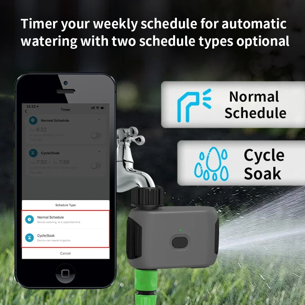 TNCE US Bluetooth Değerli Akıl - Smart Garden Sphagnum Moss incelemesi ve fiyatı