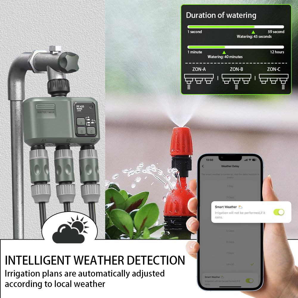 Tuya Wifi+RF433 3 çıkışlı su z - Smart Garden Water Timer incelemesi ve fiyatı