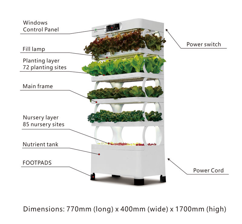 İç Mekan Küçük Ev Bahçesi Yeti - Smart Garden Vertical Planter incelemesi ve fiyatı