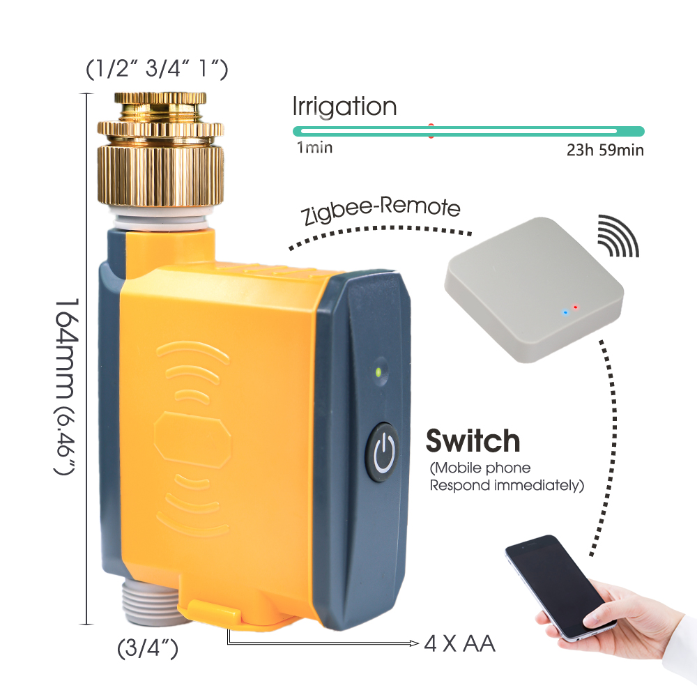 20m Bahçe Zigbee Zamanlayıcılı - Smart Garden Zigbee incelemesi ve fiyatı