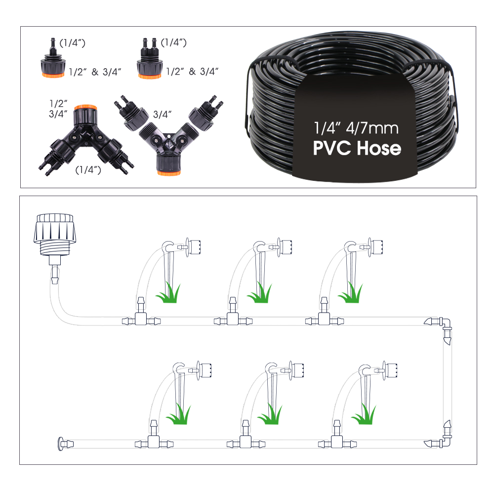 20m Bahçe Zigbee Zamanlayıcılı - Smart Garden Zigbee incelemesi ve fiyatı