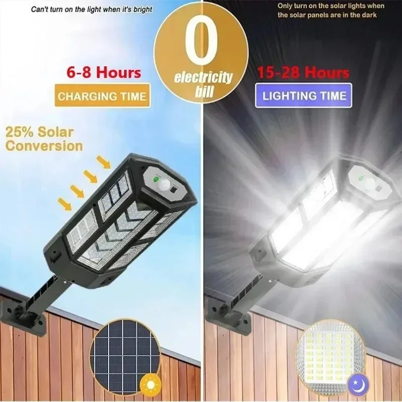 Güneş Enerjili LED Işık Süper  - Smart Garden Solar Lights incelemesi ve fiyatı