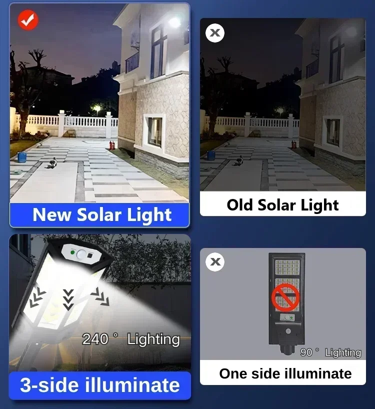 Güneş Enerjili LED Işık Süper  - Smart Garden Solar Lights incelemesi ve fiyatı