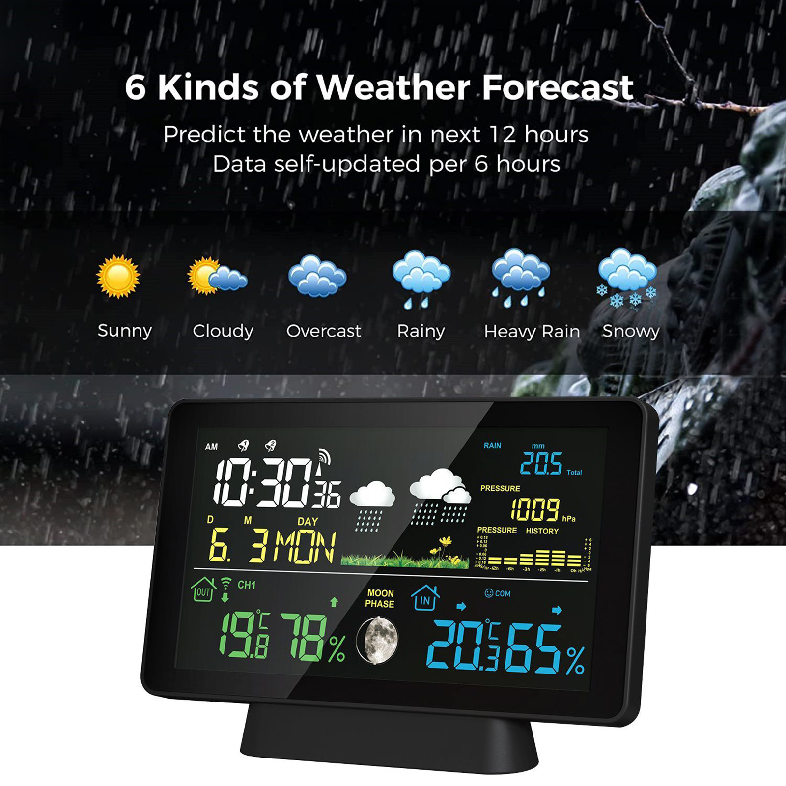 İç Mekan/Dış Mekan Kablosuz Ha - Garden Weather Station incelemesi ve fiyatı